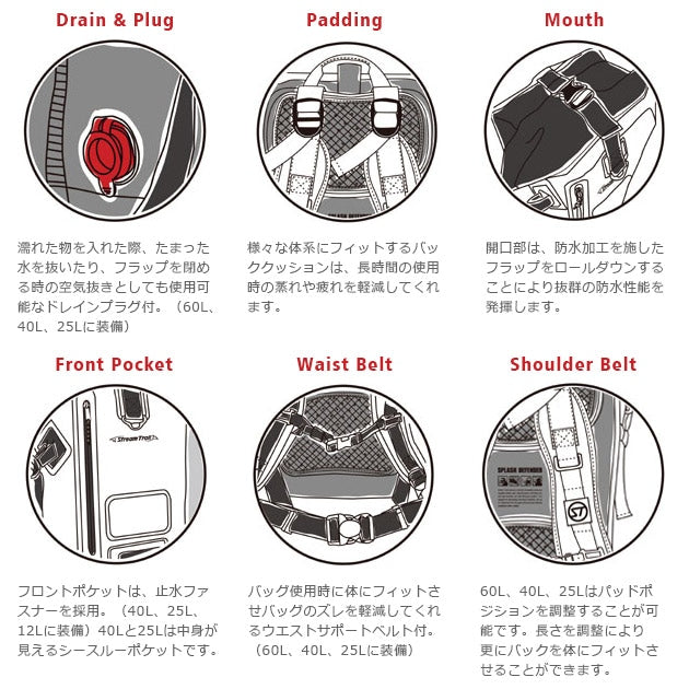 Stream Trail　DRY TANK 25L D2